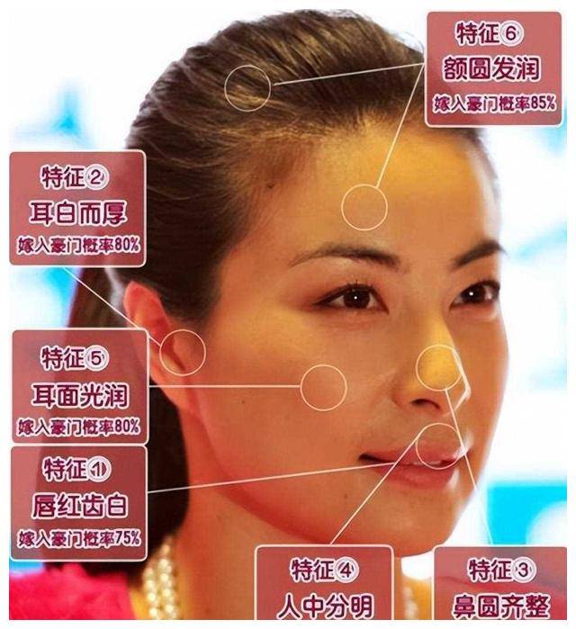 被夸"富贵相"的方媛算不算大美人,看她和梁洛施的合照就知道了_女性