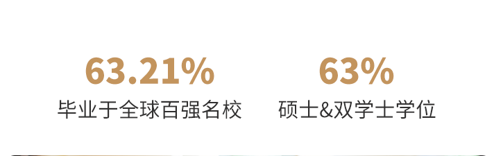 全球百強大學畢業或高學歷人才,今年不申請香港優才就