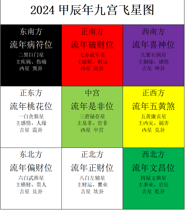 2024家居风水新启鸿运_应用_空间_智慧