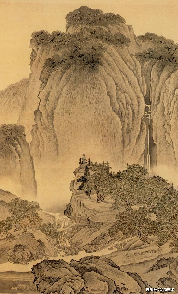 历代名画 董其昌 书画作品高清欣赏_山水_元人_图册