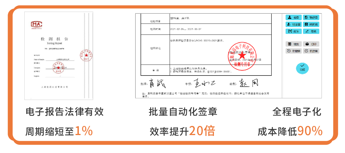 企业电子签章系统,在检测行业怎么实现签审流程电子化?