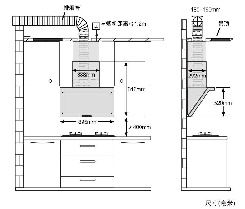 欧派油烟机安装示意图图片