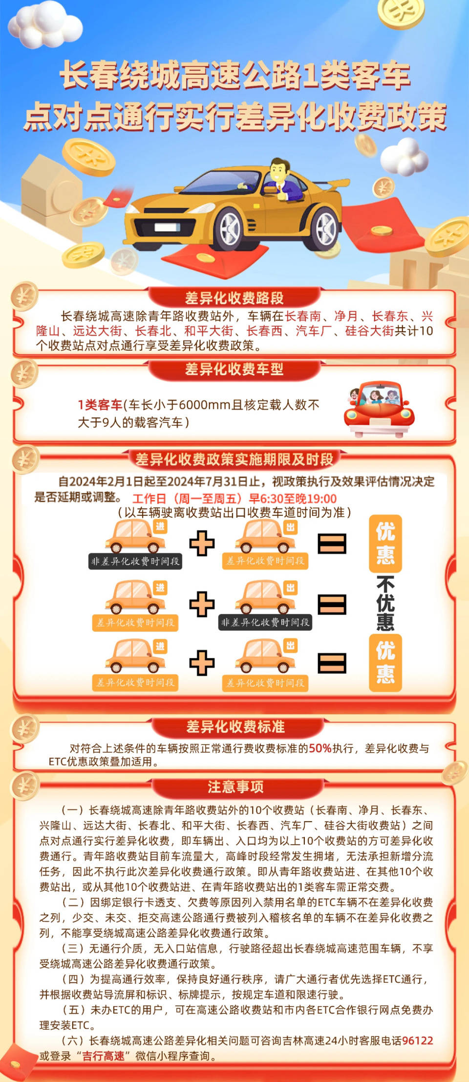 2月1日0时起 长春绕城高速调整差异化收费政策