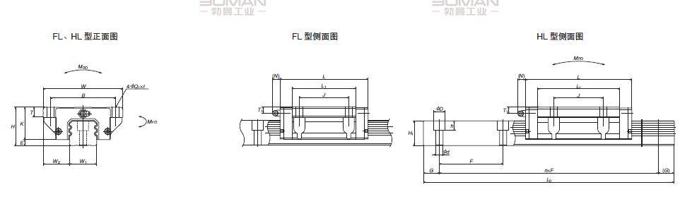 nsk 直线导轨 nsk la系列 la-hl-la35hl 江苏勃曼工业控制技术有限