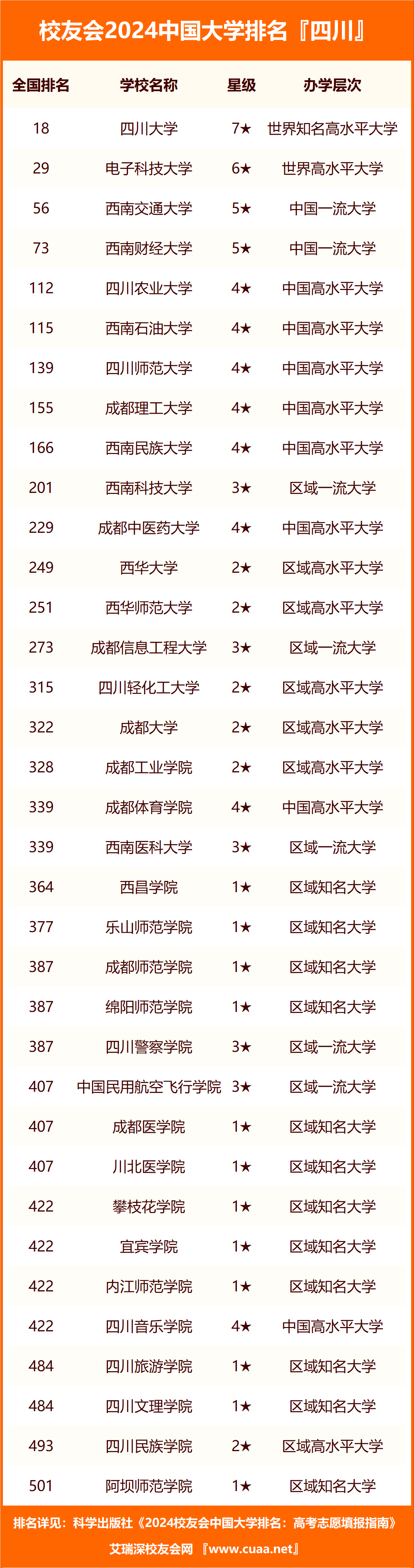 吉利学院专科批图片