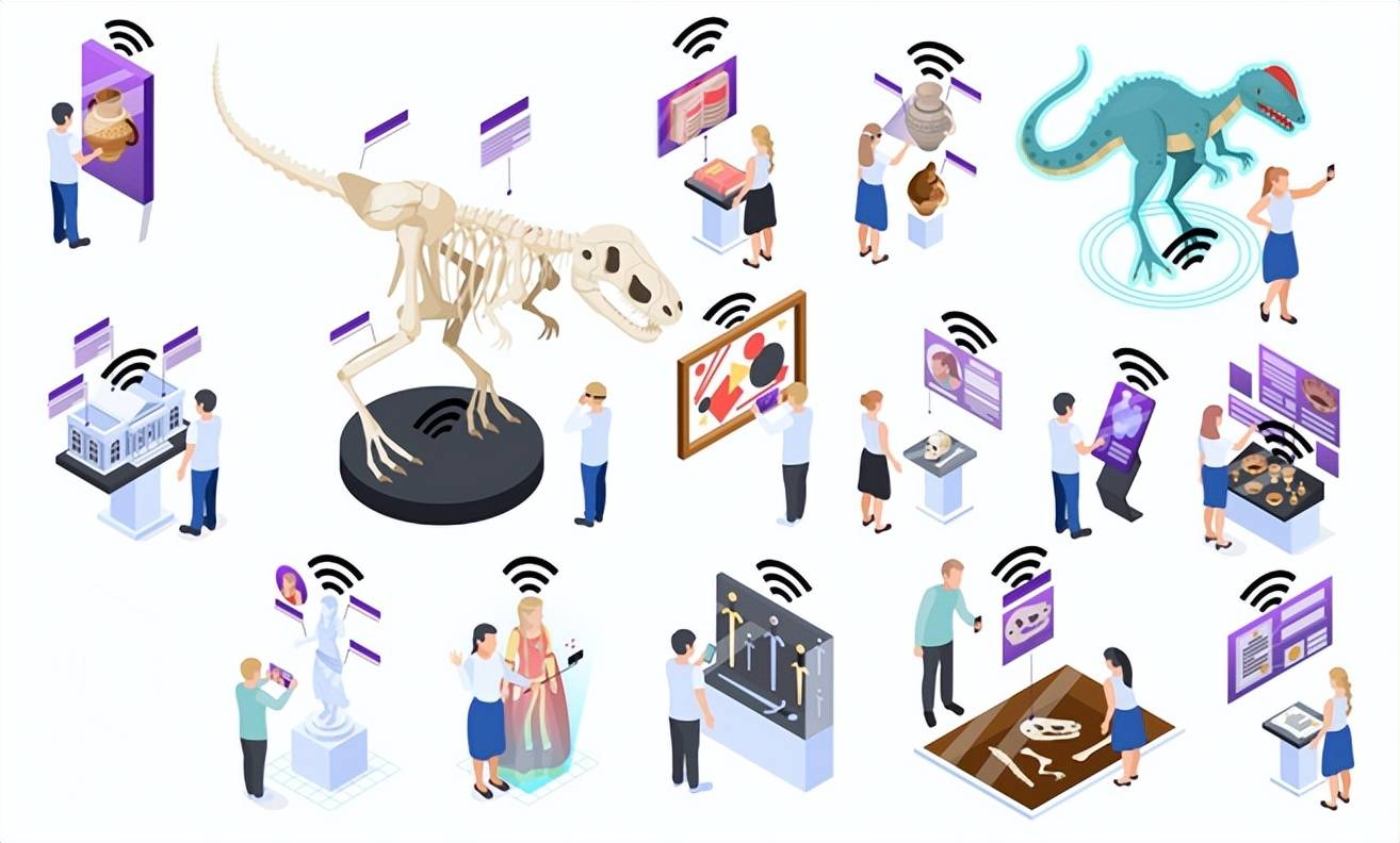 从文物互动到个性化导游,rfid技术改变游客体验方式_展览_标签_展品