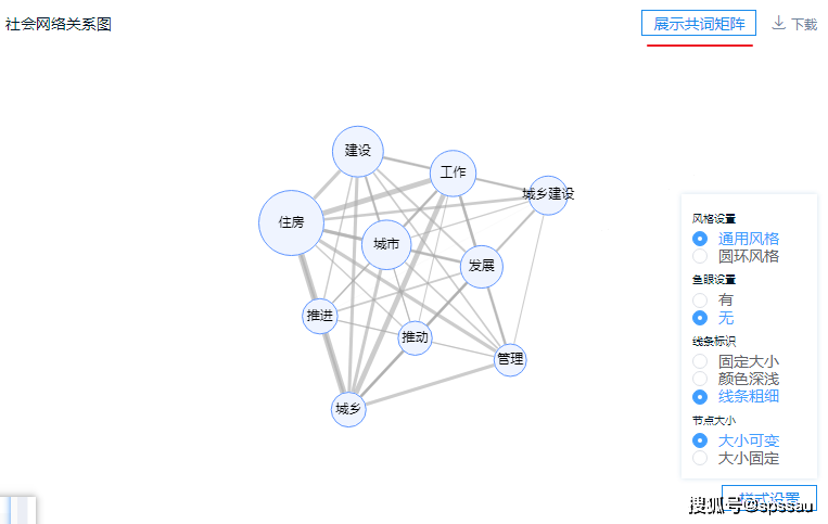 文本分析之社会网络关系图_进行_关键词_矩阵
