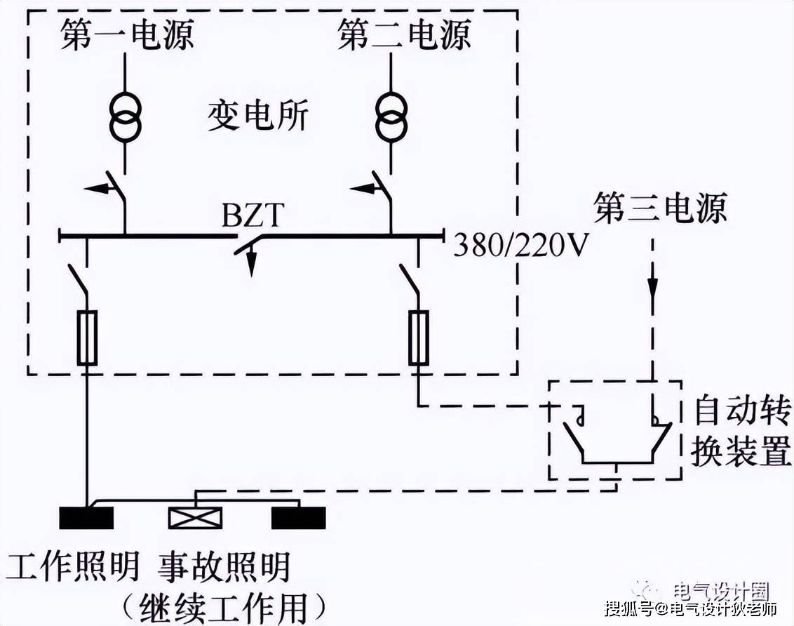 配电室低压供电系统图图片