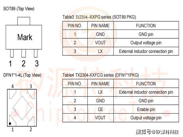 提供sot23封装._the_package_output