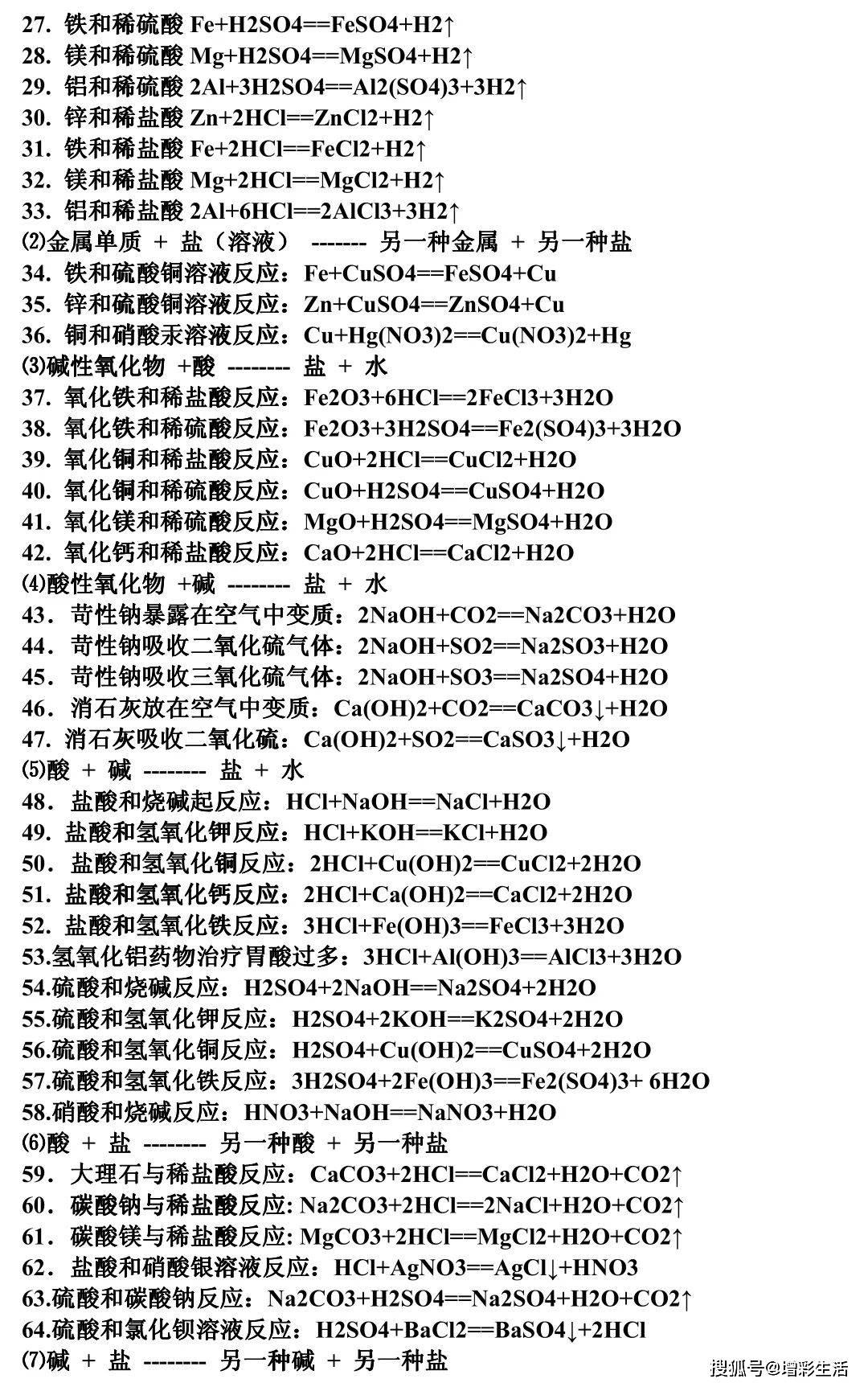 初中化学必背基础知识点汇总