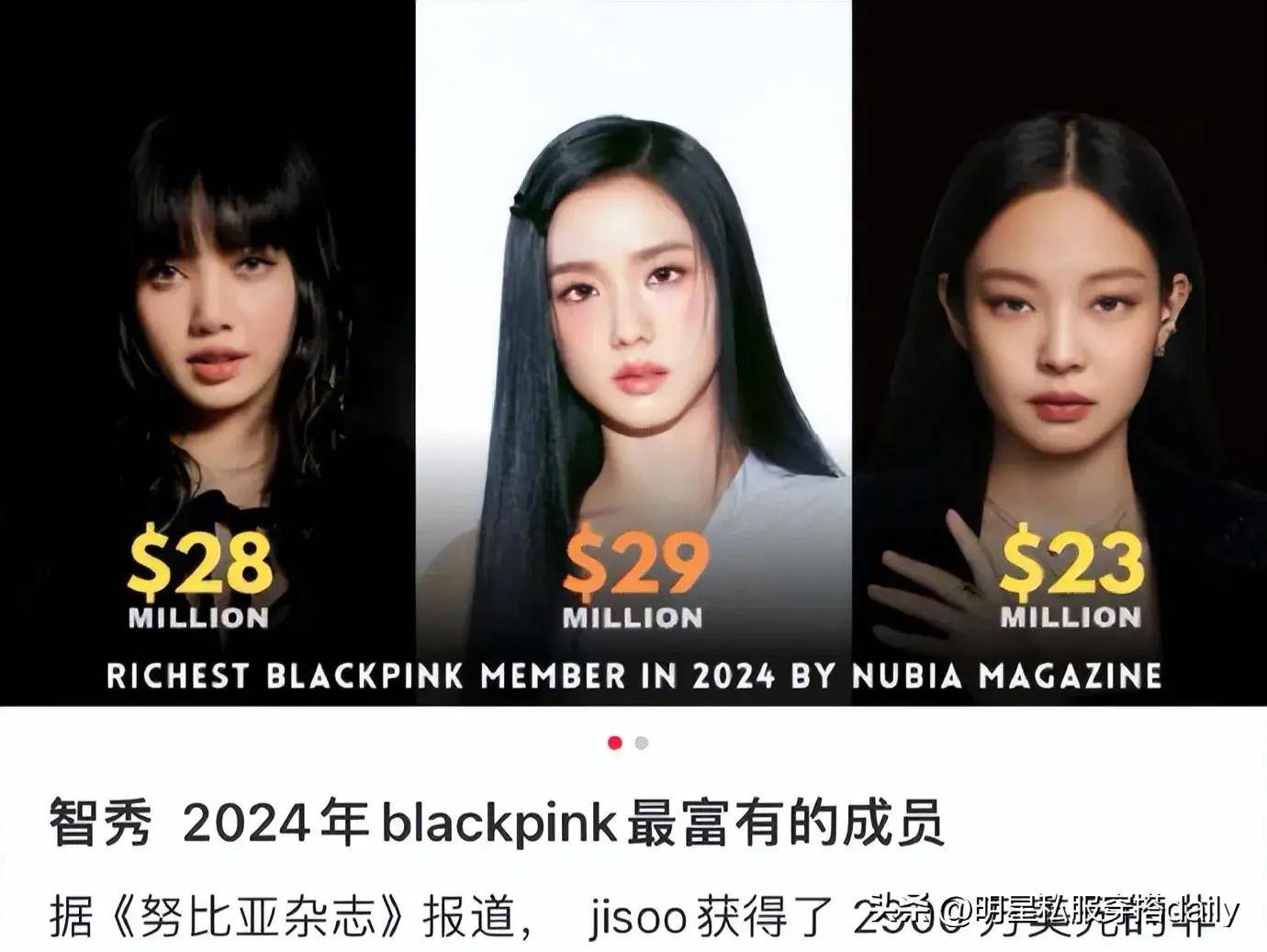 2024年最富有的10位韩国女爱豆名单出炉!iu第一lisa排第7!