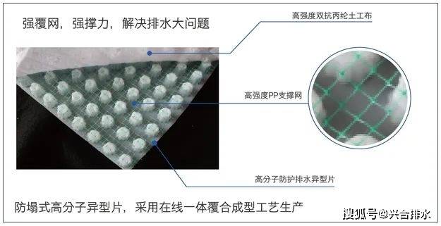 與虹吸排水差別是什麼?一文!