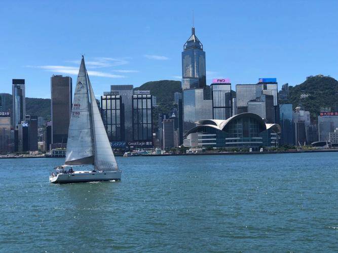 行程安排:day1出发 → 庙街 → 尖沙咀→海港城→维多利亚港day2香港