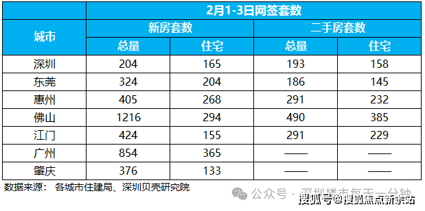 天健悅灣府售樓處【首頁網站】天健悅灣府歡迎您/地址