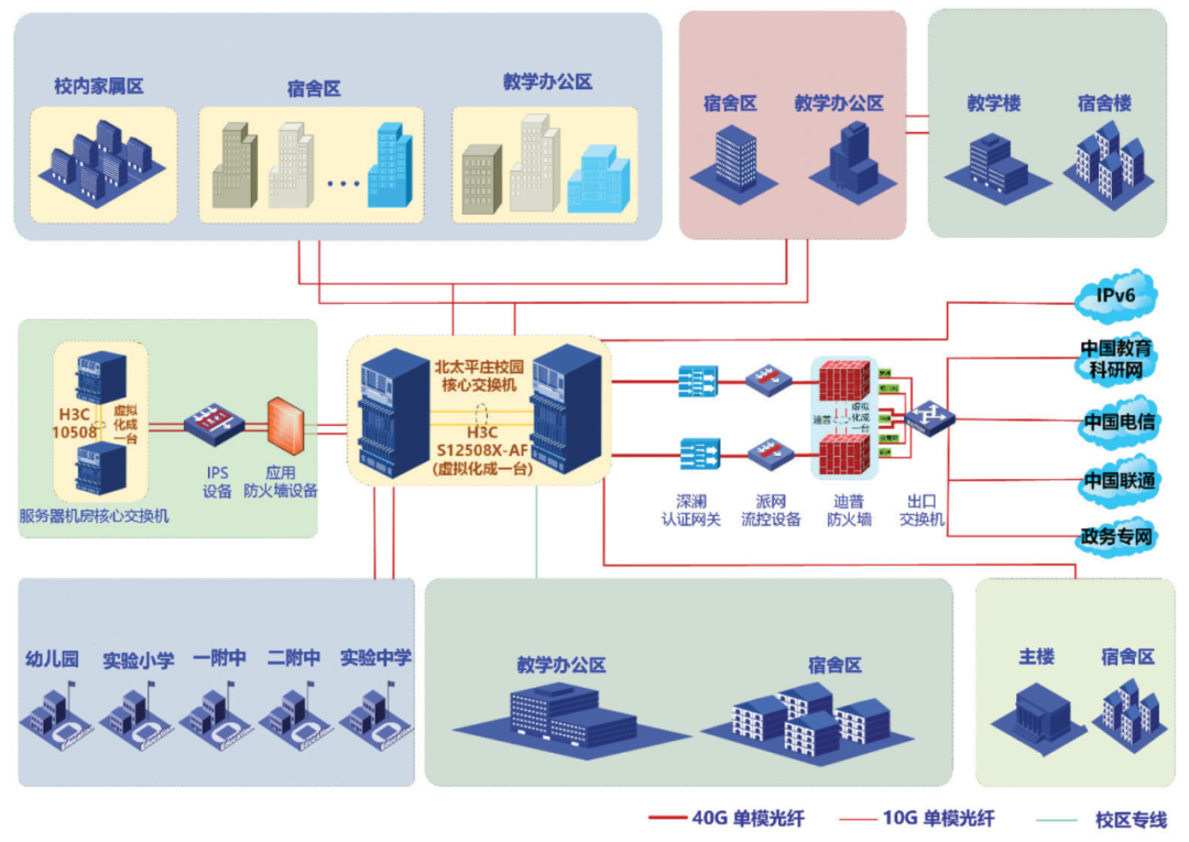 北京師範大學:高校無線網升級全流程_建設_校園_核心