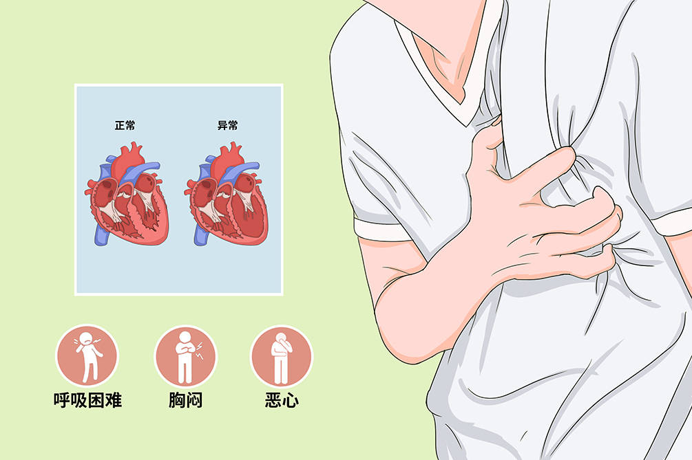 心衰图片 漫画图片