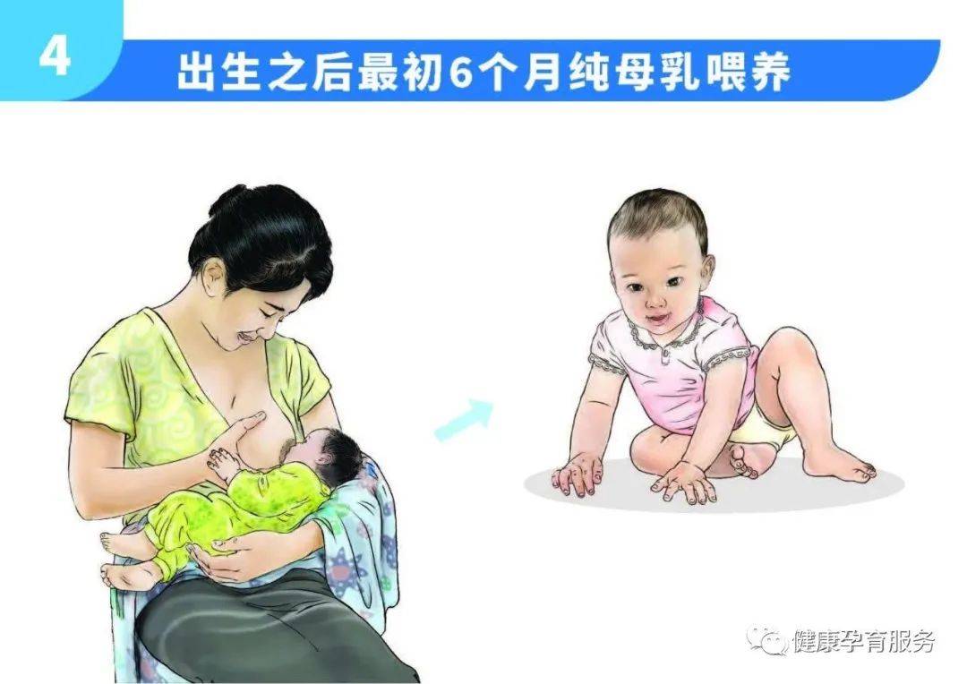 【健康科普】婴幼儿喂养指南