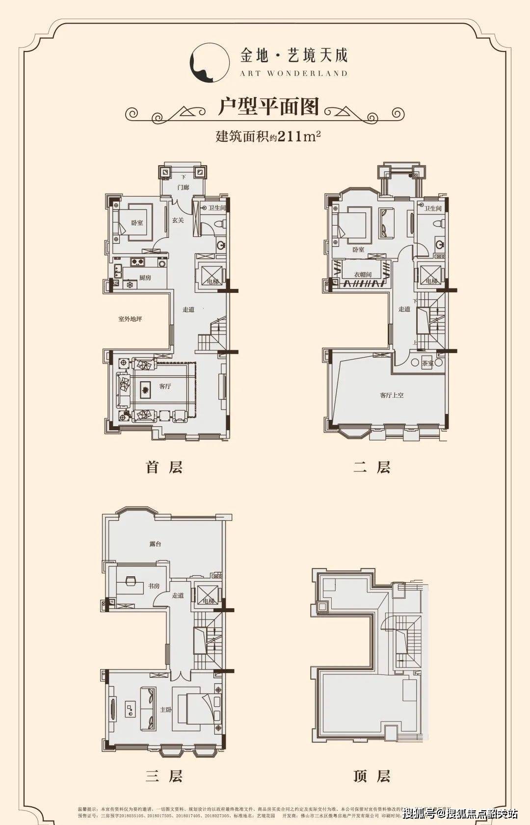 金地艺境别墅户型图图片