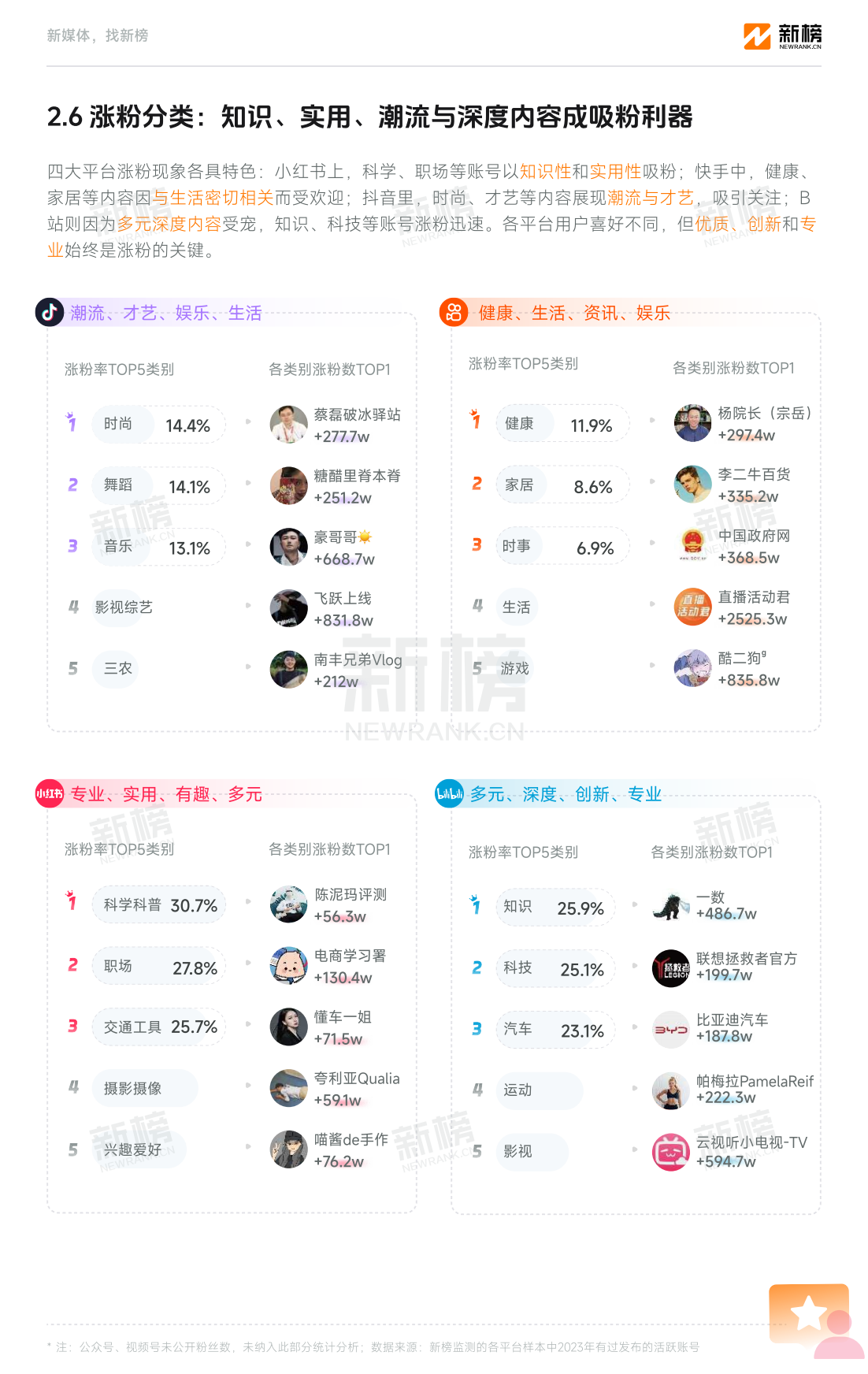 资讯app排行榜_2020资讯类app排行 资讯app排行榜_2020资讯类app排行（资讯类app有哪些） 必应词汇