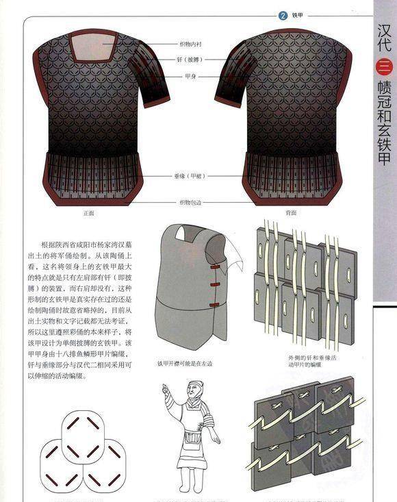 犯我强汉者,虽远必诛,聊聊大汉玄铁甲_汉代_甲胄_穿戴