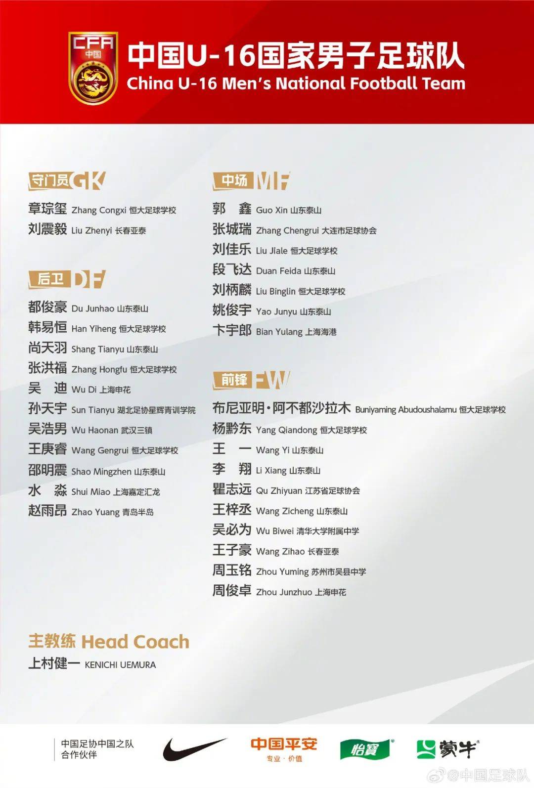 U16国少2024年第一期集训名单出炉长春亚泰球员王子豪、刘震毅入选