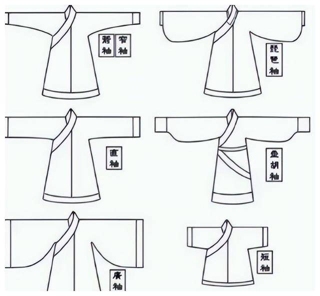 古代人设计了各种不同形制的袖子,其中至少有三种能满足日常出行置物