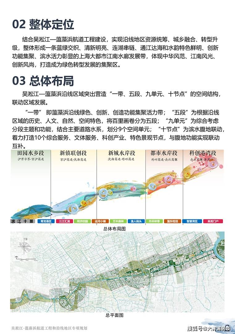 白鹤吴淞江两岸规划图片