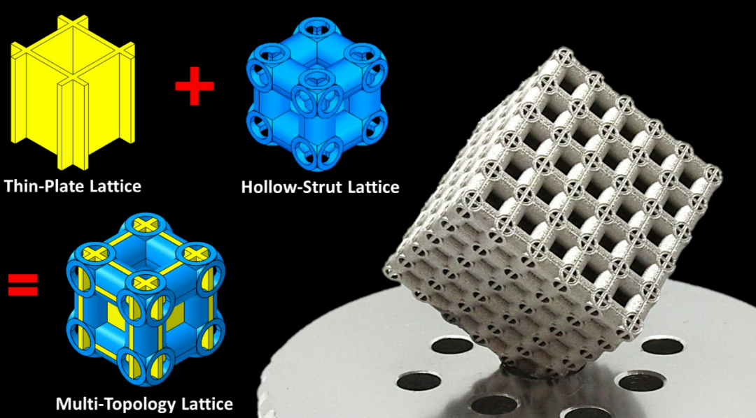 科学家研发钛合金超材料,或可用于航空航天和新能源