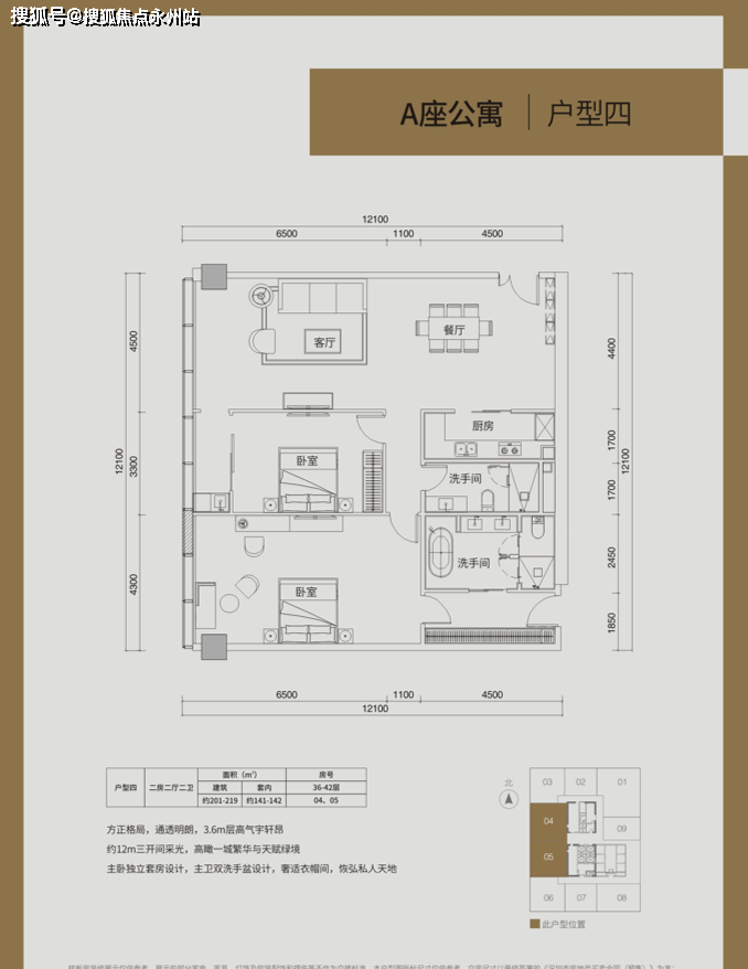 深圳深业中城-福田深业中城楼盘详情-房价-在售户型