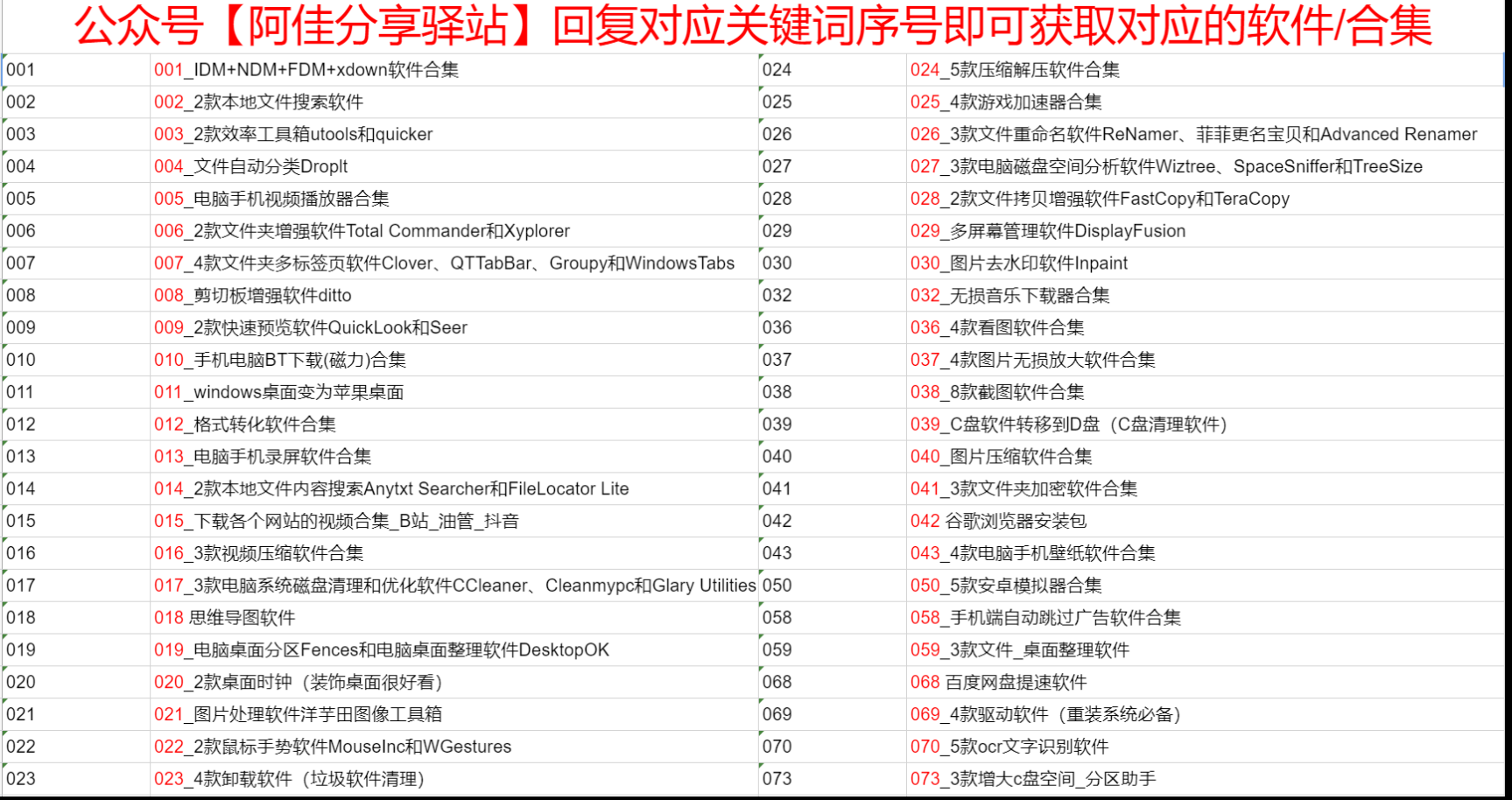 cleanmypc,teracopy,total commander安装包获取_文件