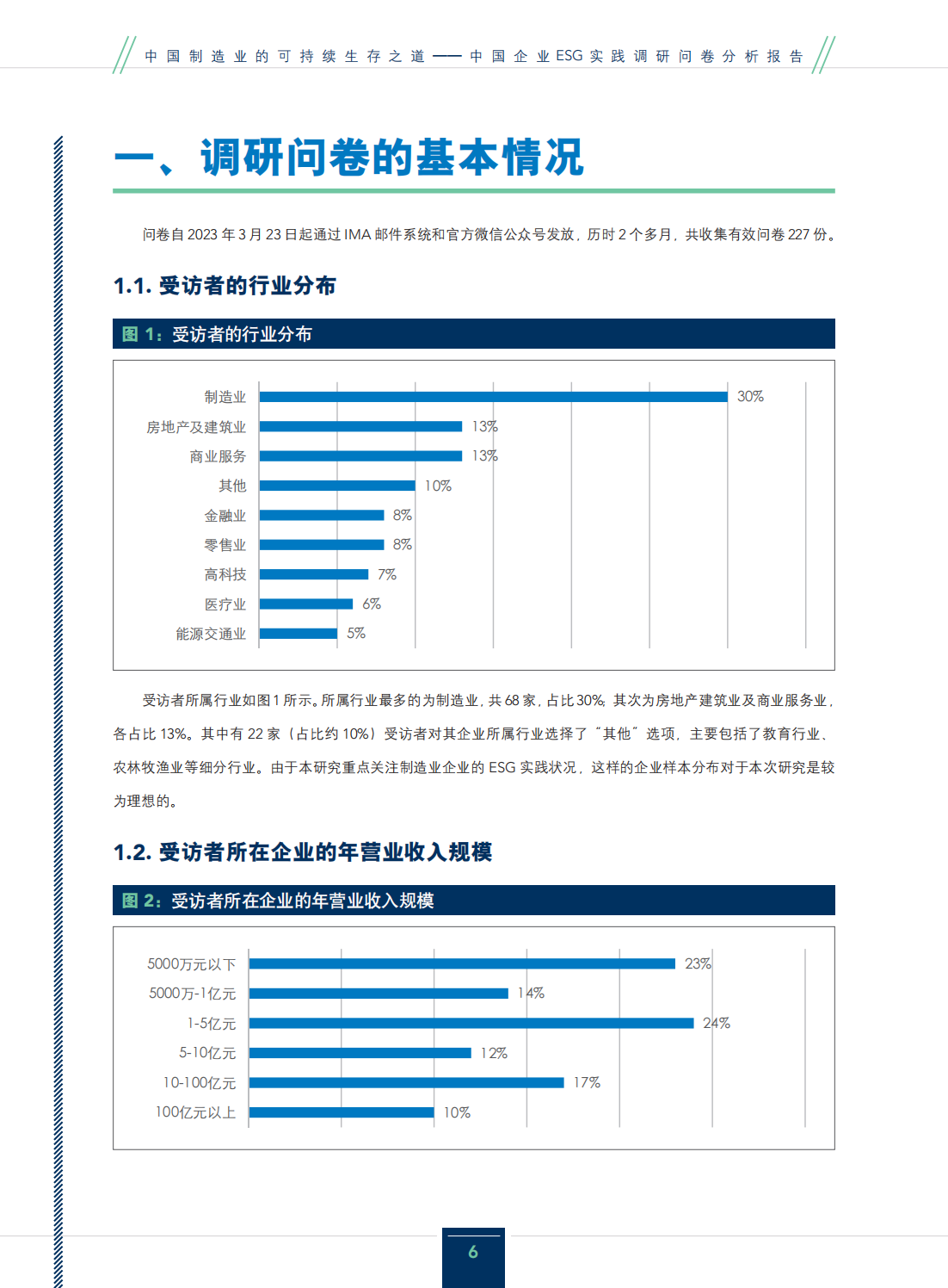 關於我們我們是一家專注於分享國內外各類行業研究報告/專題熱點行 