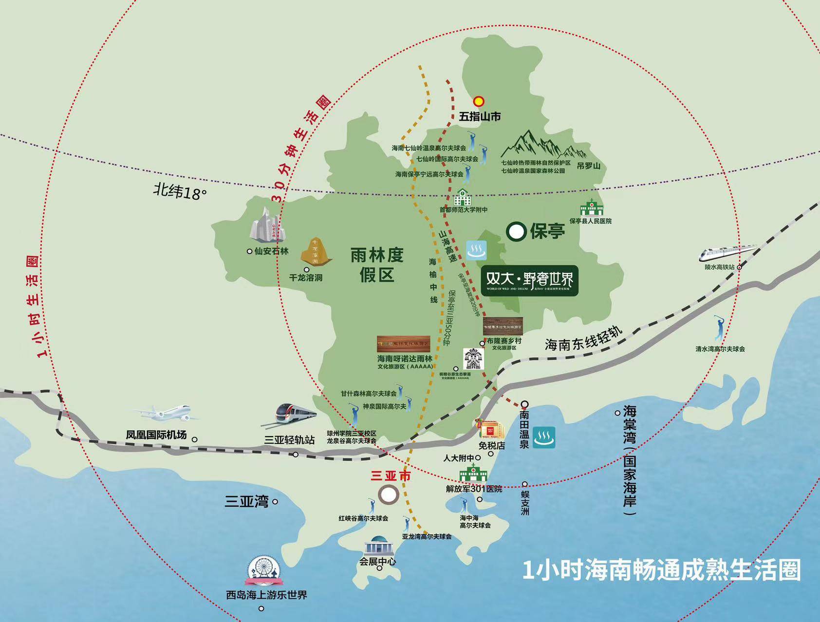 海南保亭双大·野奢世界周边配套怎么样(楼盘分析,)