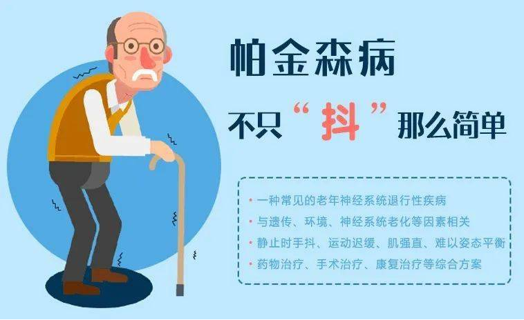 帕金森揭秘:症状,诊断与治疗的全面指南_患者_运动