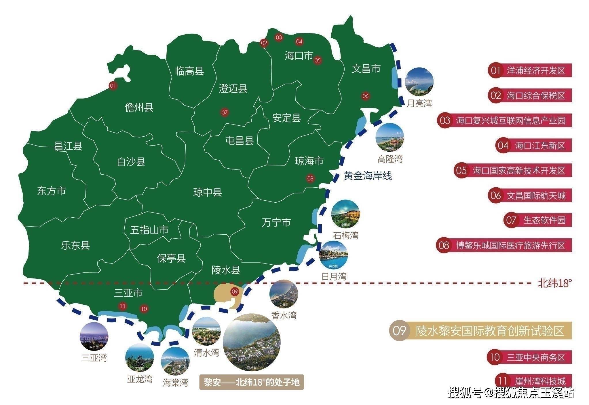 海南陵水怡海湾二期别墅楼盘介绍 怡海湾售楼处咨询电话_教育_重点