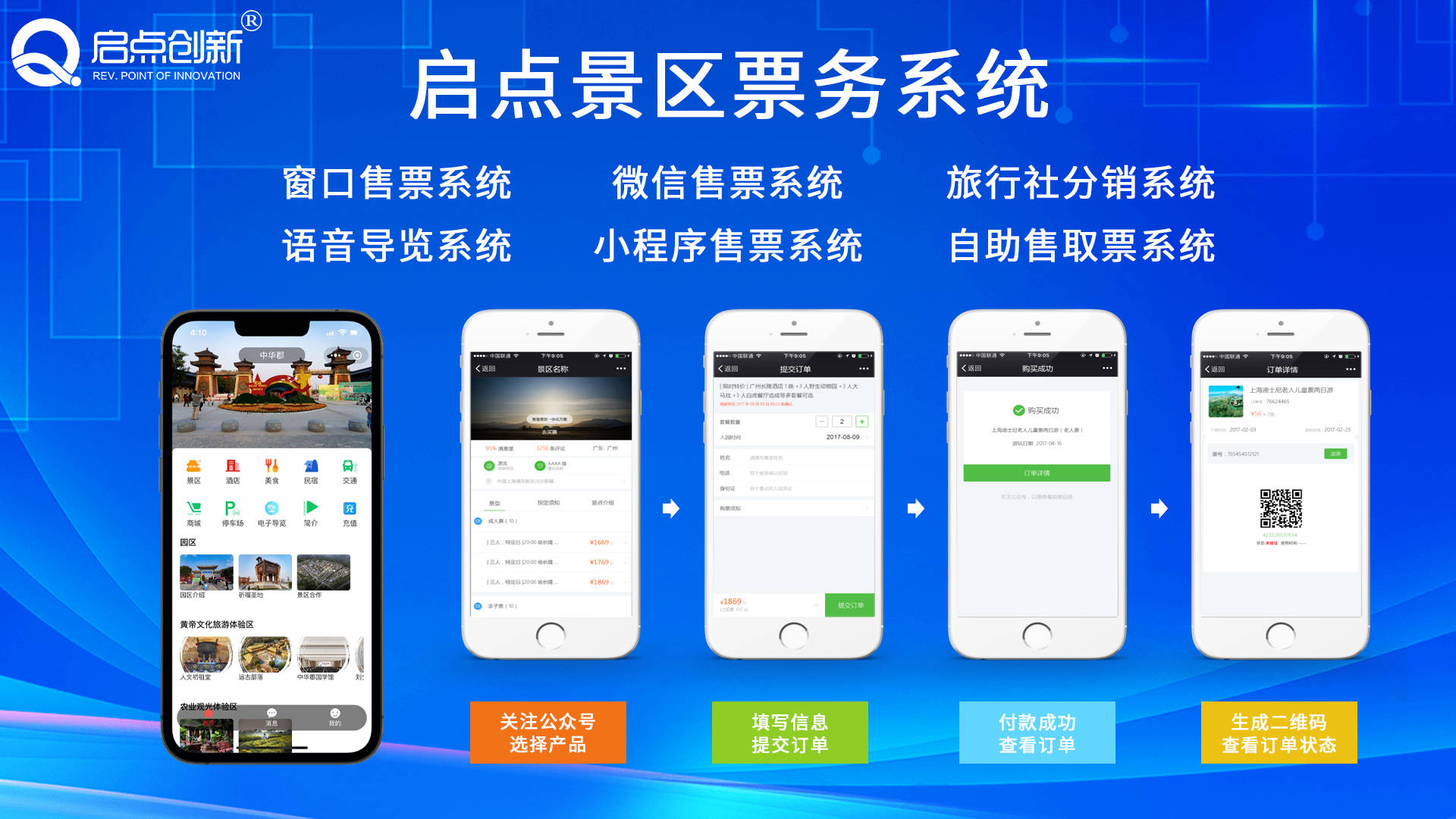 智慧旅游票务管理系统遇到春节_用户_情况_需求