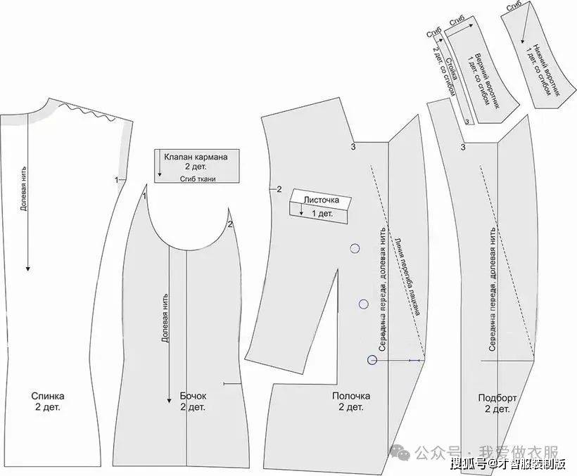 10款收腰西装女外套制版纸样裁剪图 才智服装