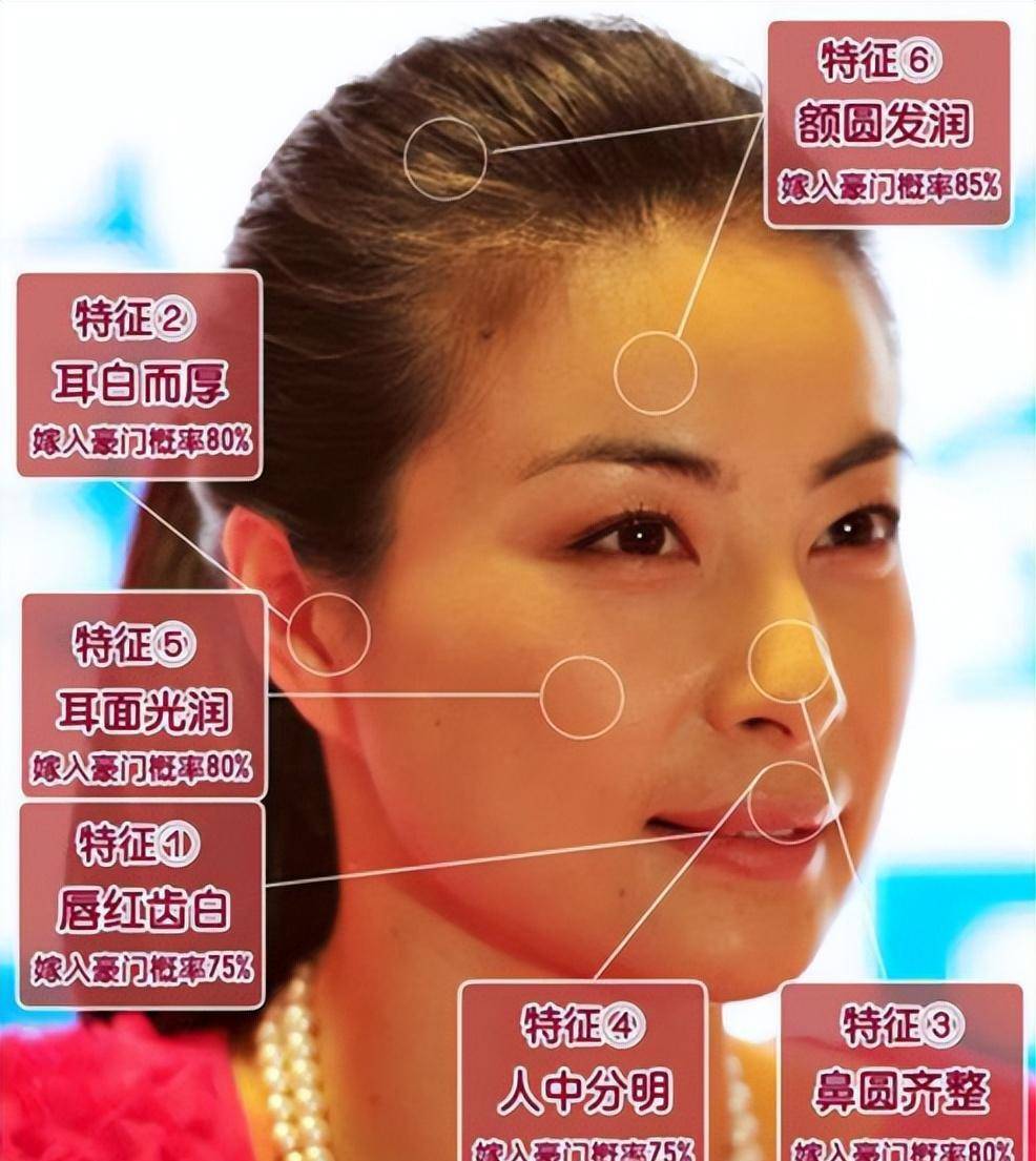被夸"富贵相"的方媛算不算大美人,看她和梁洛施的合照就知道了_审美