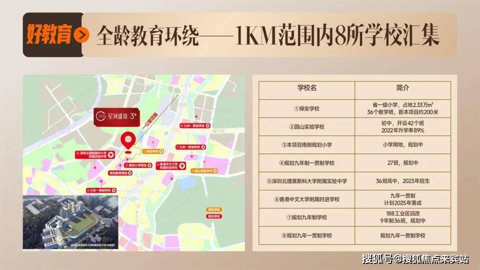 【深圳星河盛境三期】售楼处电话|星河盛境售楼中心电话_24小时售楼