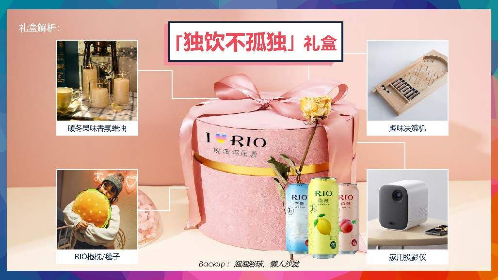 【营销星球】rio双十一赠品种草方案_专用_广告_策划