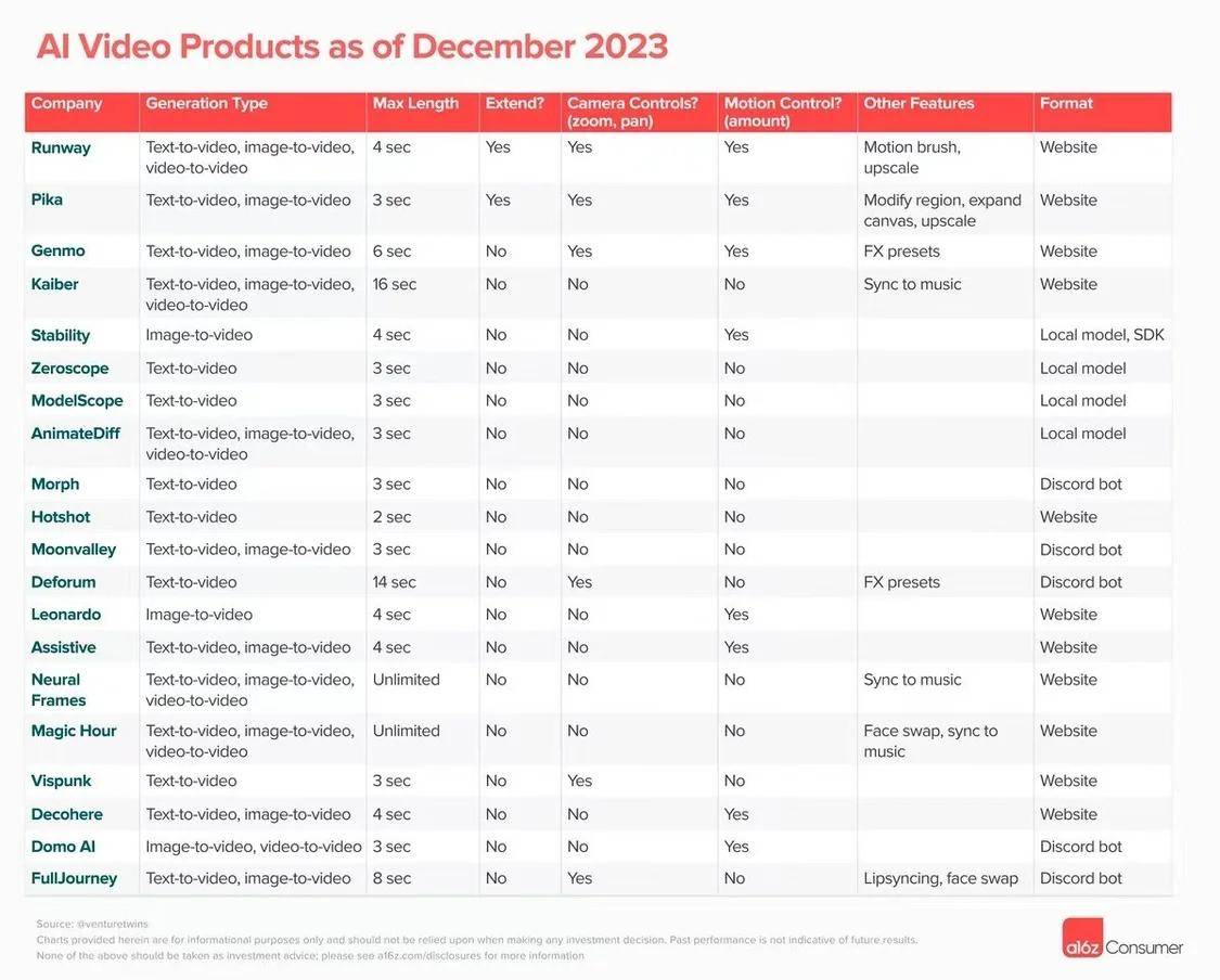 视频_世界_现实