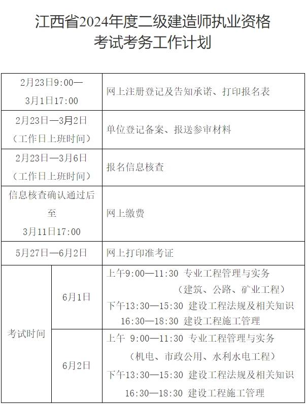 江西省2024年二级建造师报名时间正式公布