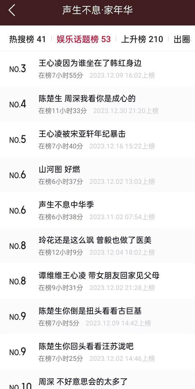 《声生不息 家年华》3大败笔,会步《时光音乐会
