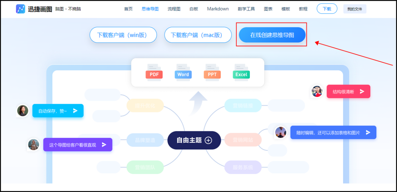 多款精美思维导图模板,这十款建议收藏_用户_整理_创意