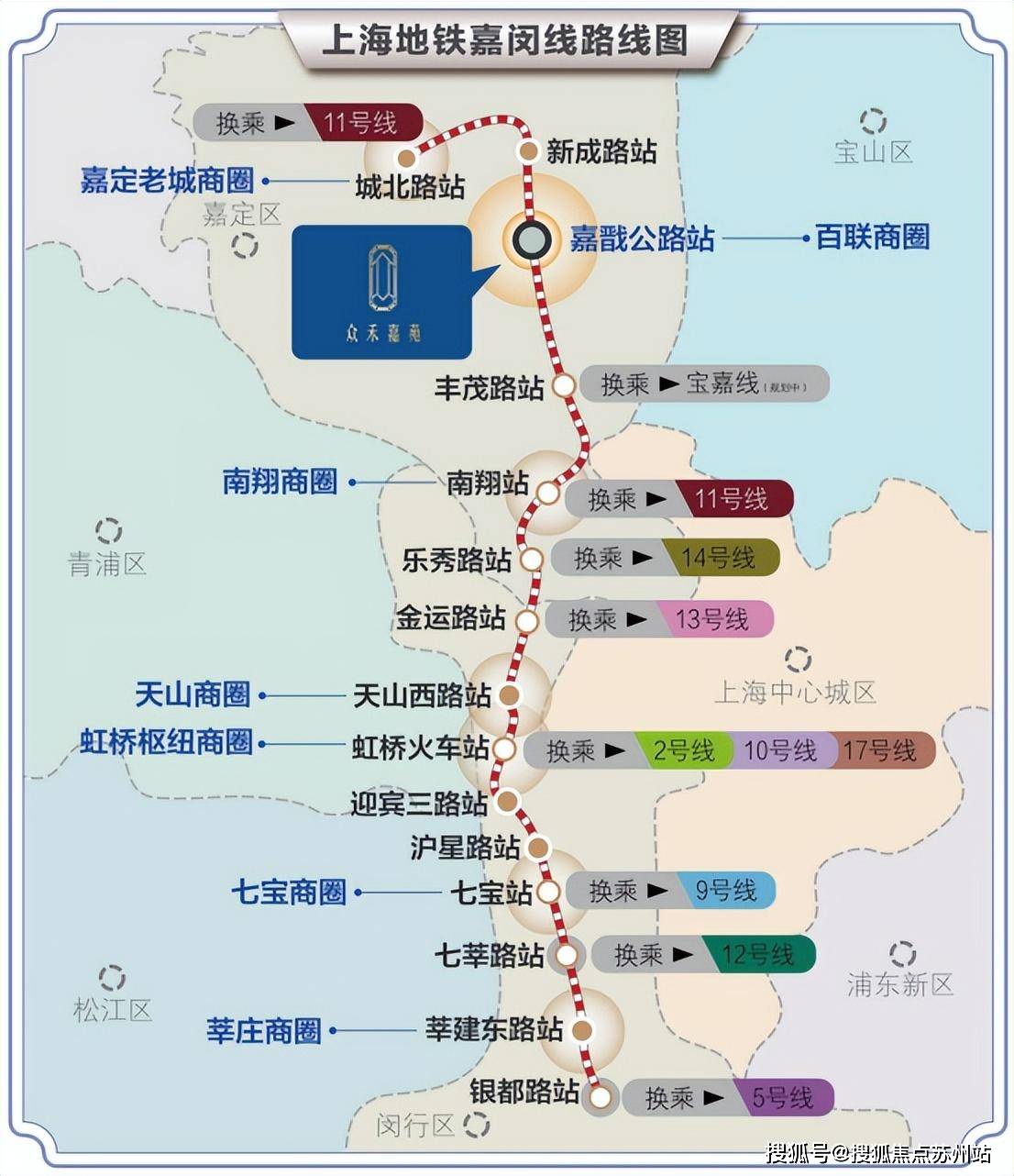 教育_嘉闵线_项目