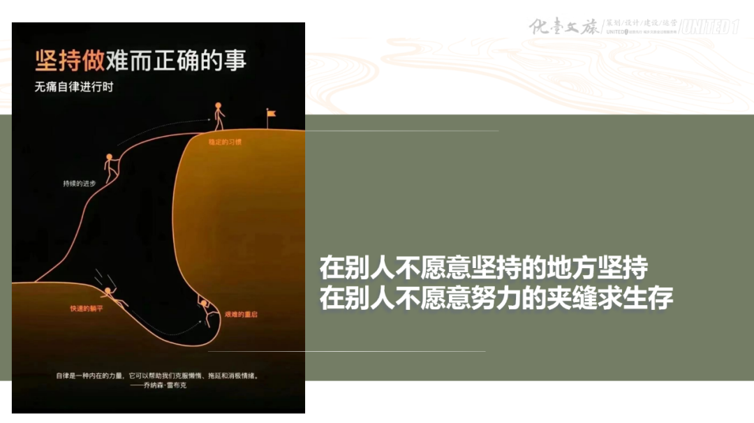 才聚故里|优壹文旅段秋骏参加第二届全国乡村振兴青