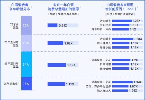 郎酒以"品牌势能"入选长江商学院教学案例_全国_消费者_动能