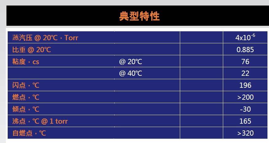 液器的排空速度更快油的使用壽命長揮發性成分最少極限真空的質量更好