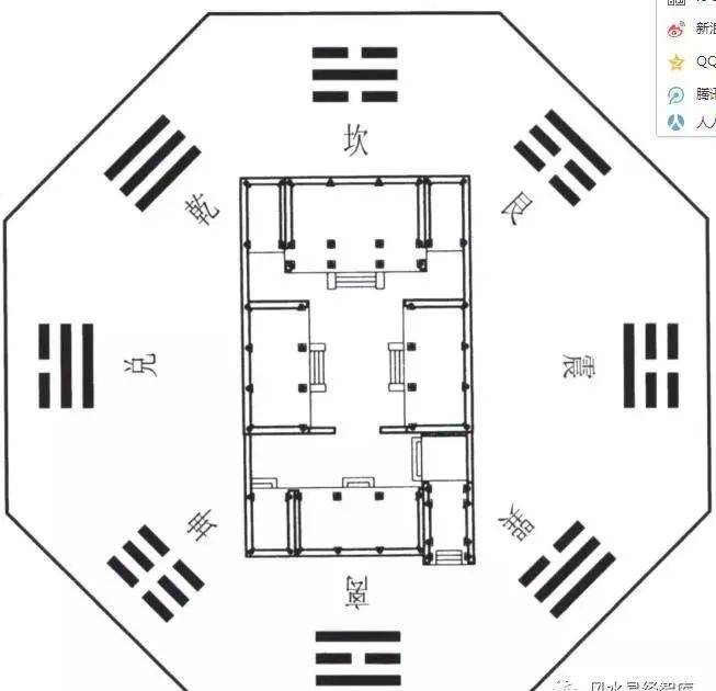 四合院风水布局理念图片