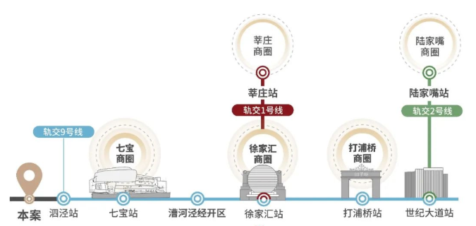 海德」距離橫貫東西的