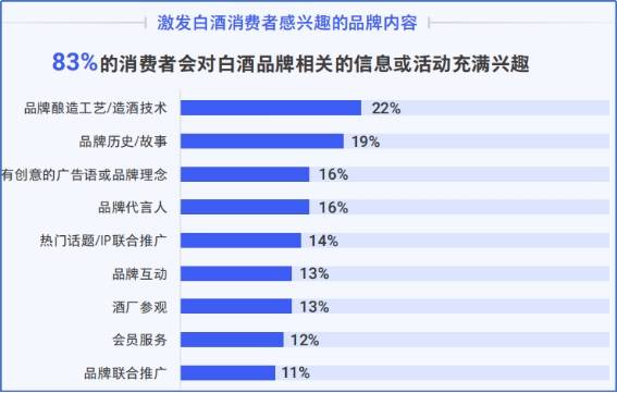郎酒以"品牌势能"入选长江商学院教学案例_全国_消费者_动能